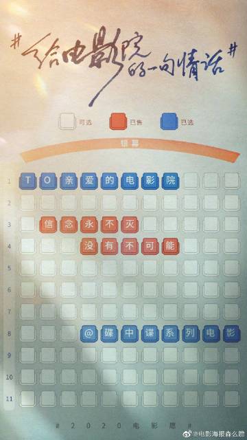 堪萨斯州立大学 Science and technology diploma
